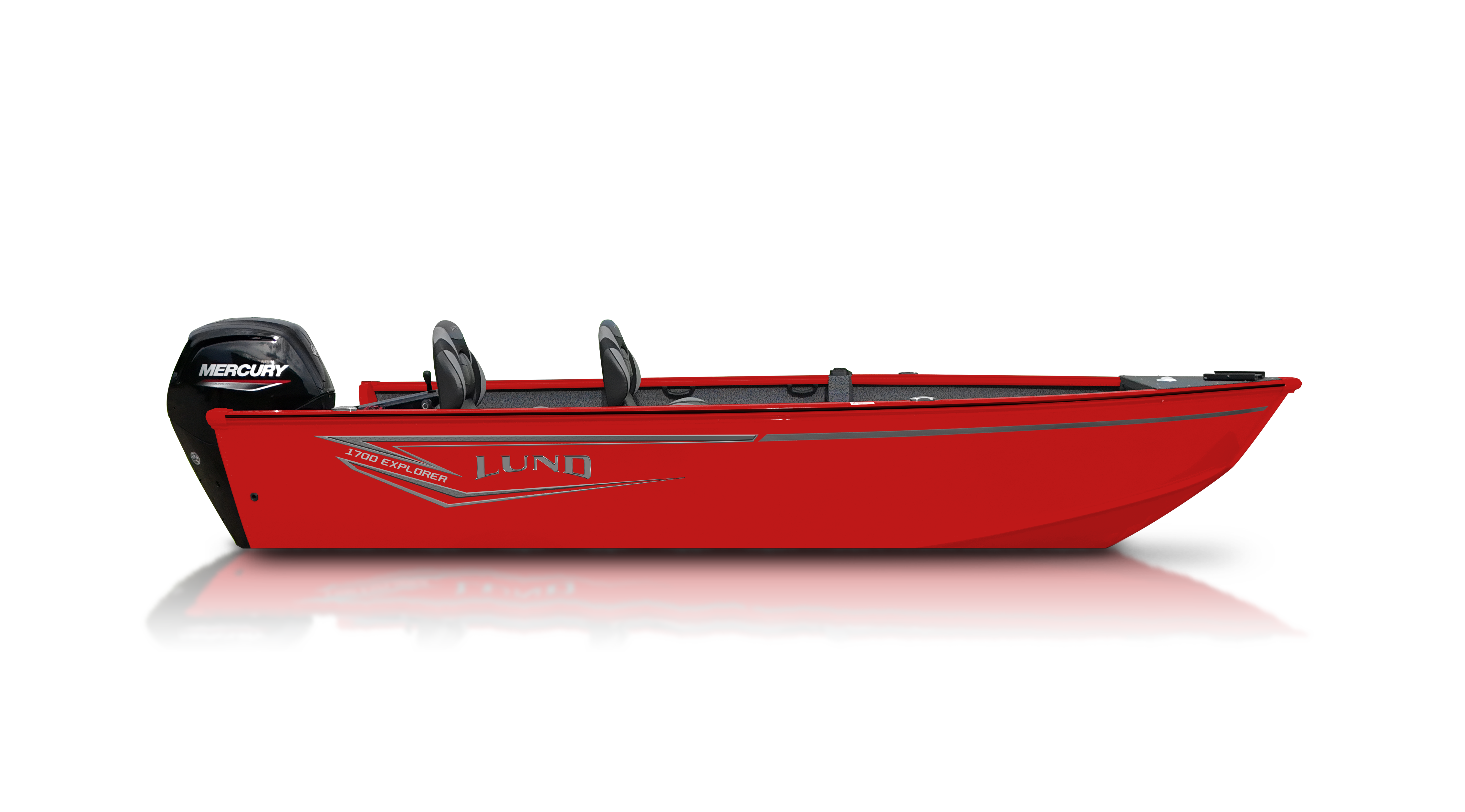 Lund Boat's 1700 Explorer