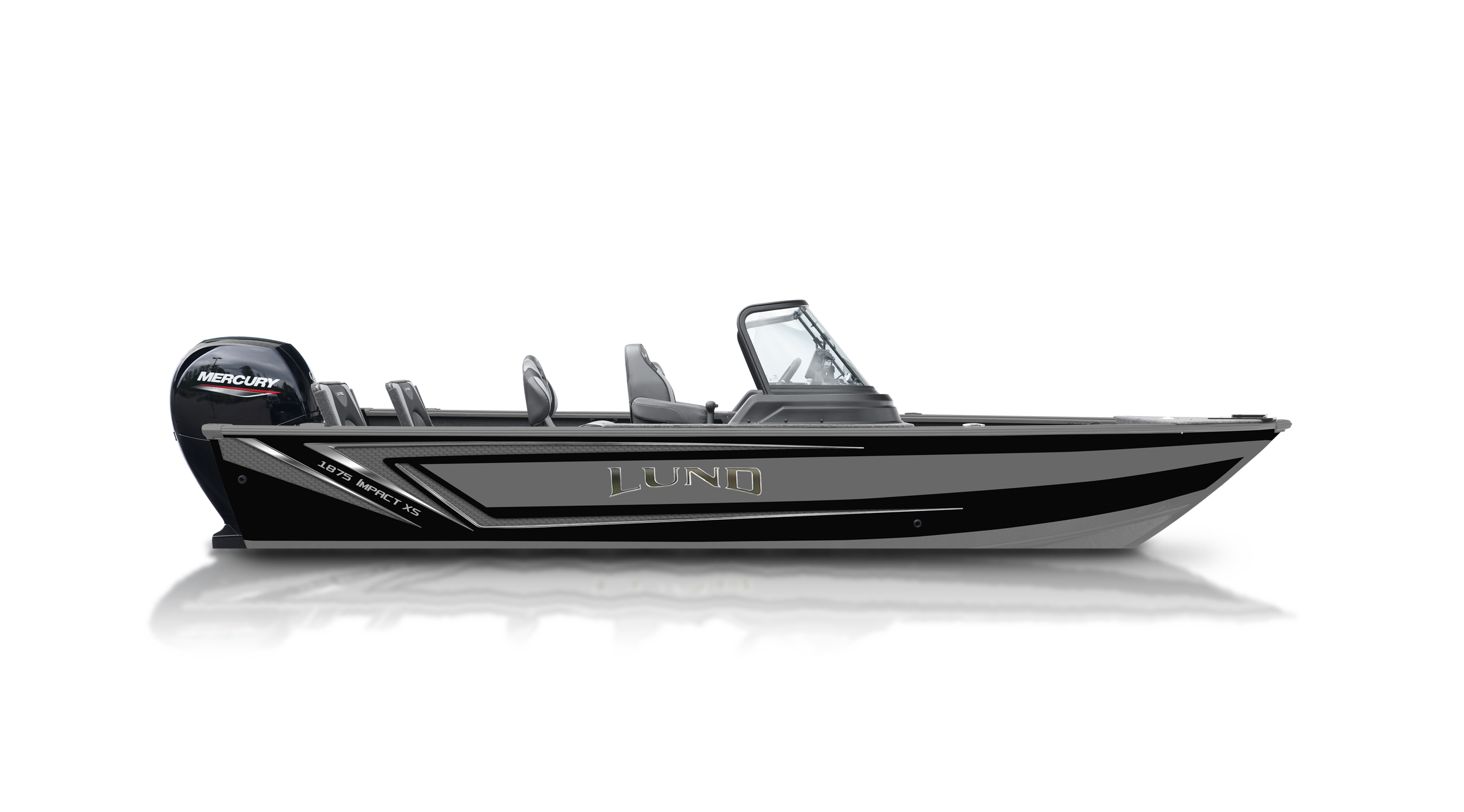Lund Boat's Impact XS