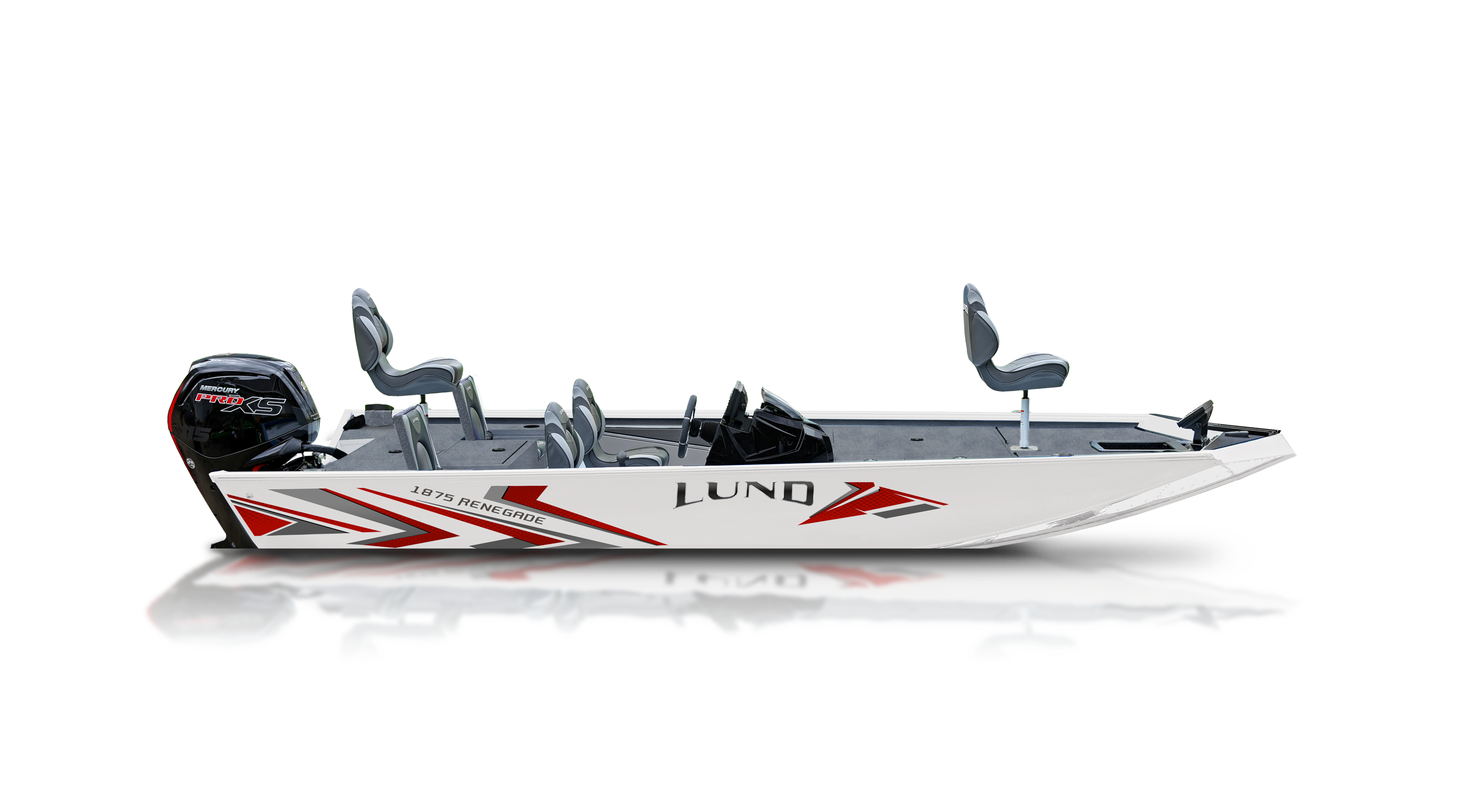 Lund Boat's Renegade