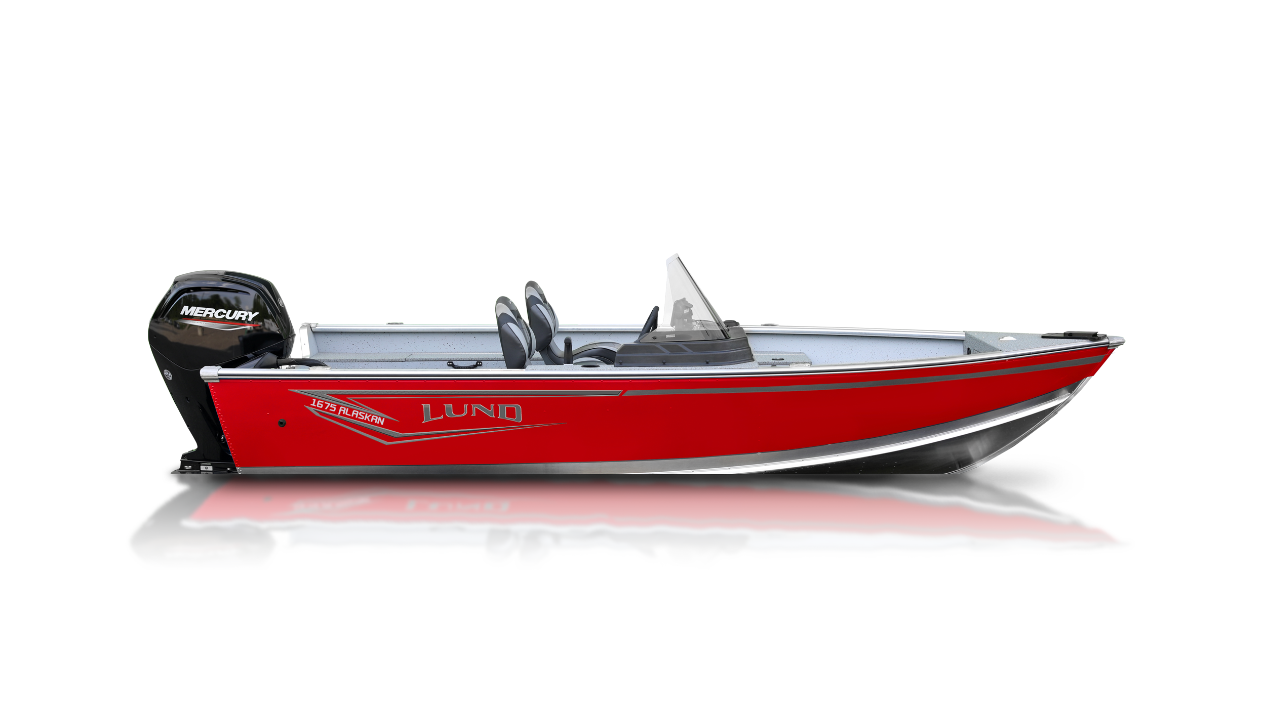 Lund Boat's 1675 Alaskan
