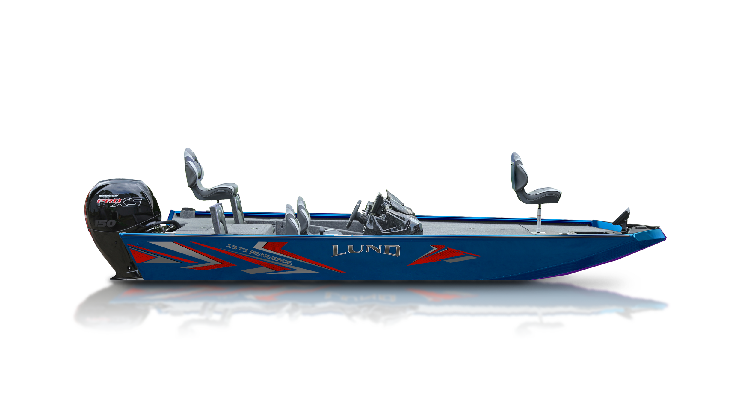 Lund Boat's Renegade