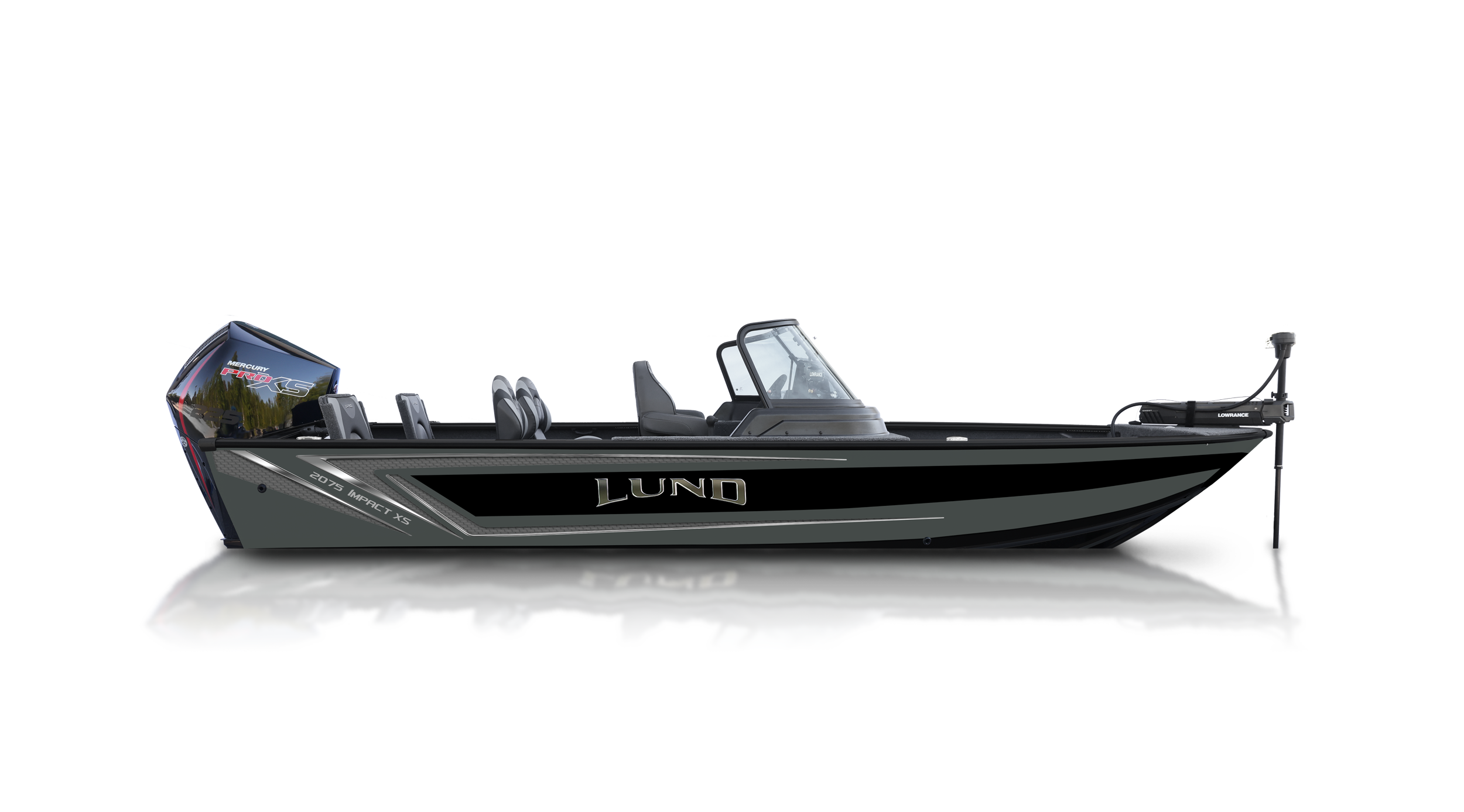 Lund Boat's Impact XS