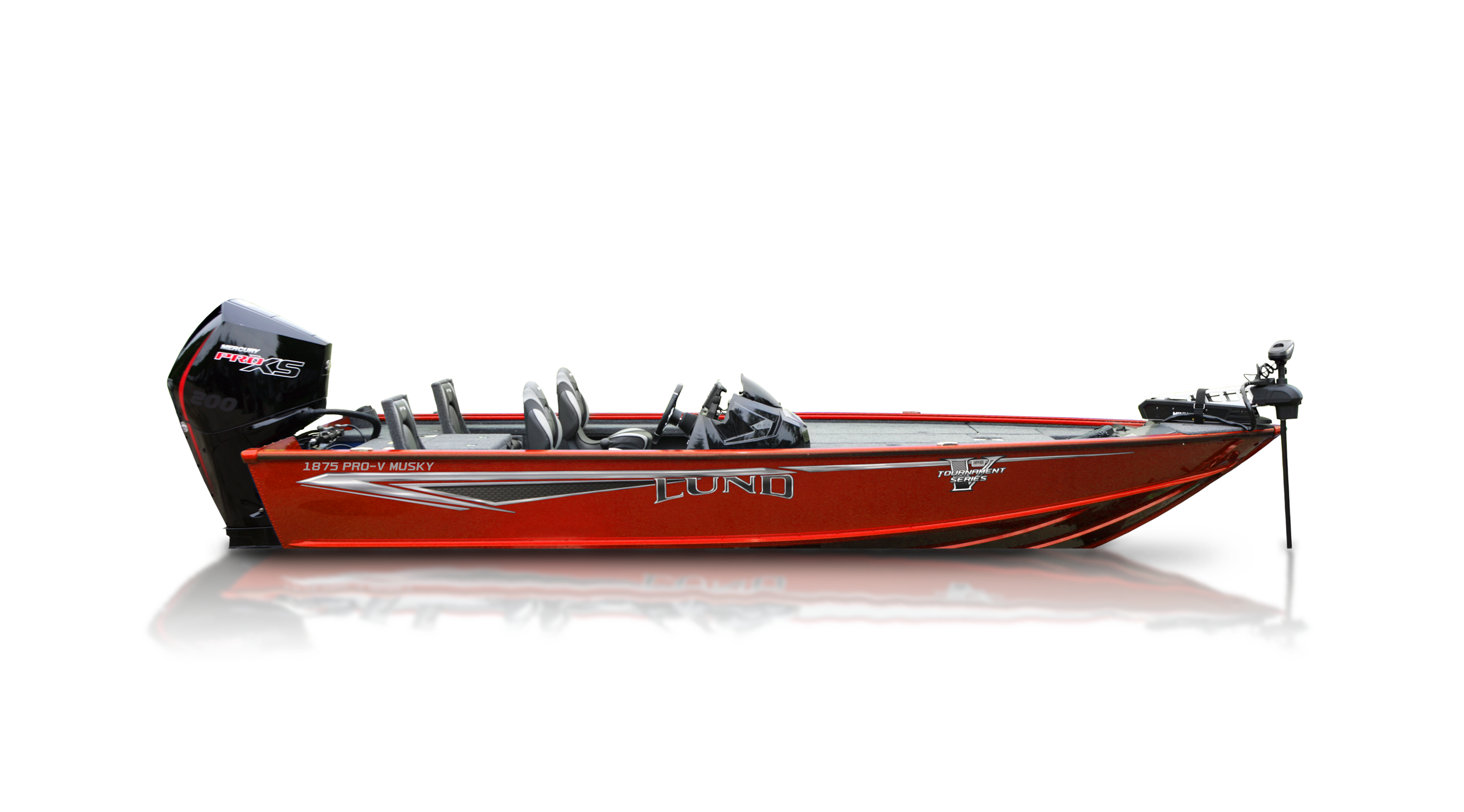 Lund Boat's 1875 Pro-V Musky