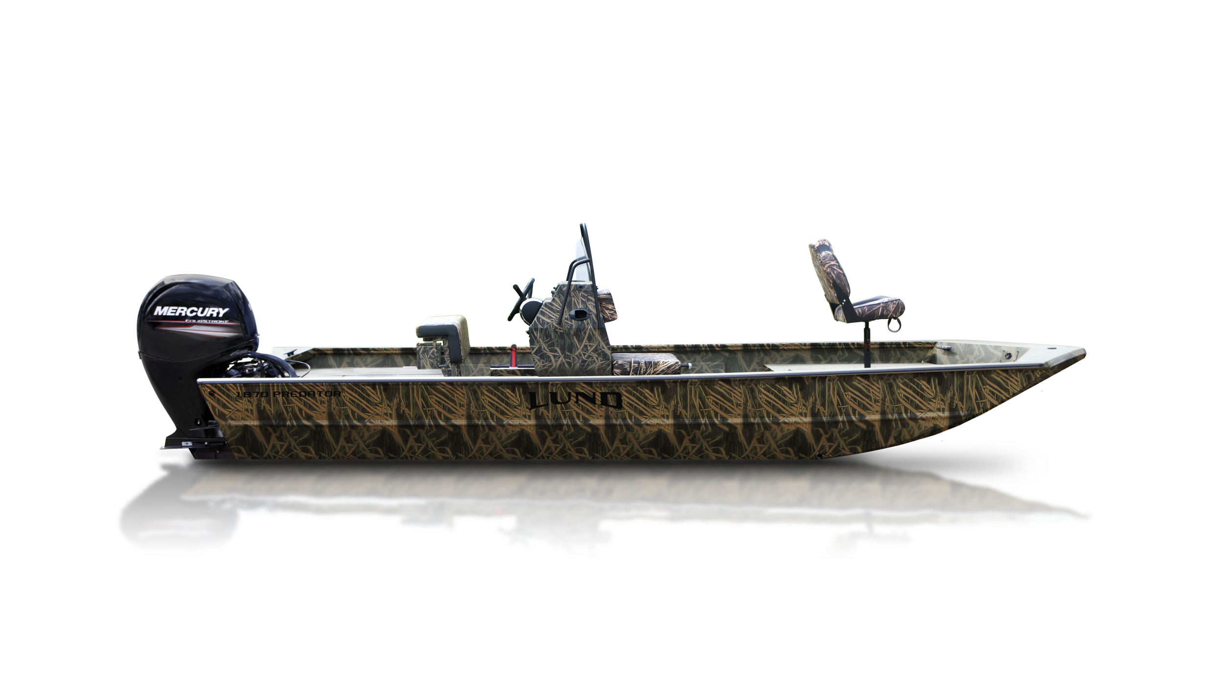 Lund Boat's 1870 Predator
