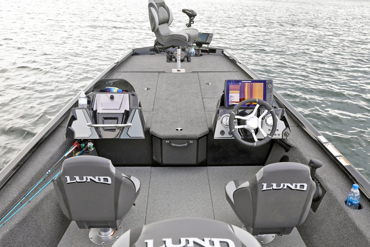 Lund Boat's Renegade