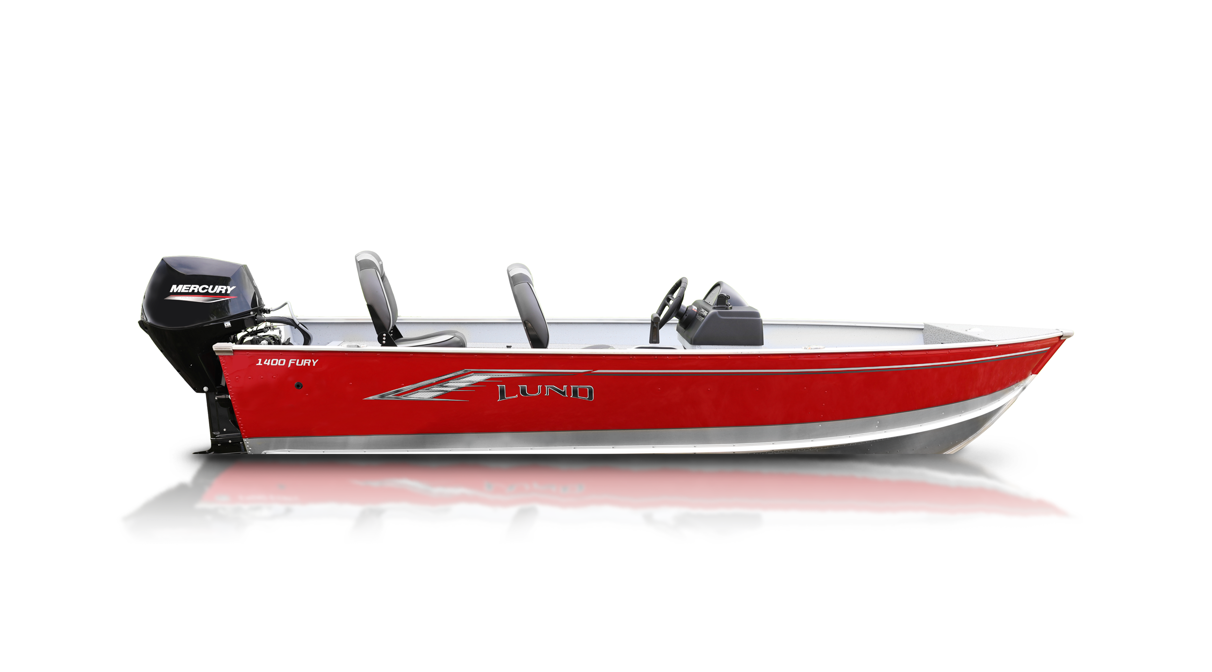 Lund Boat's 1400 Fury