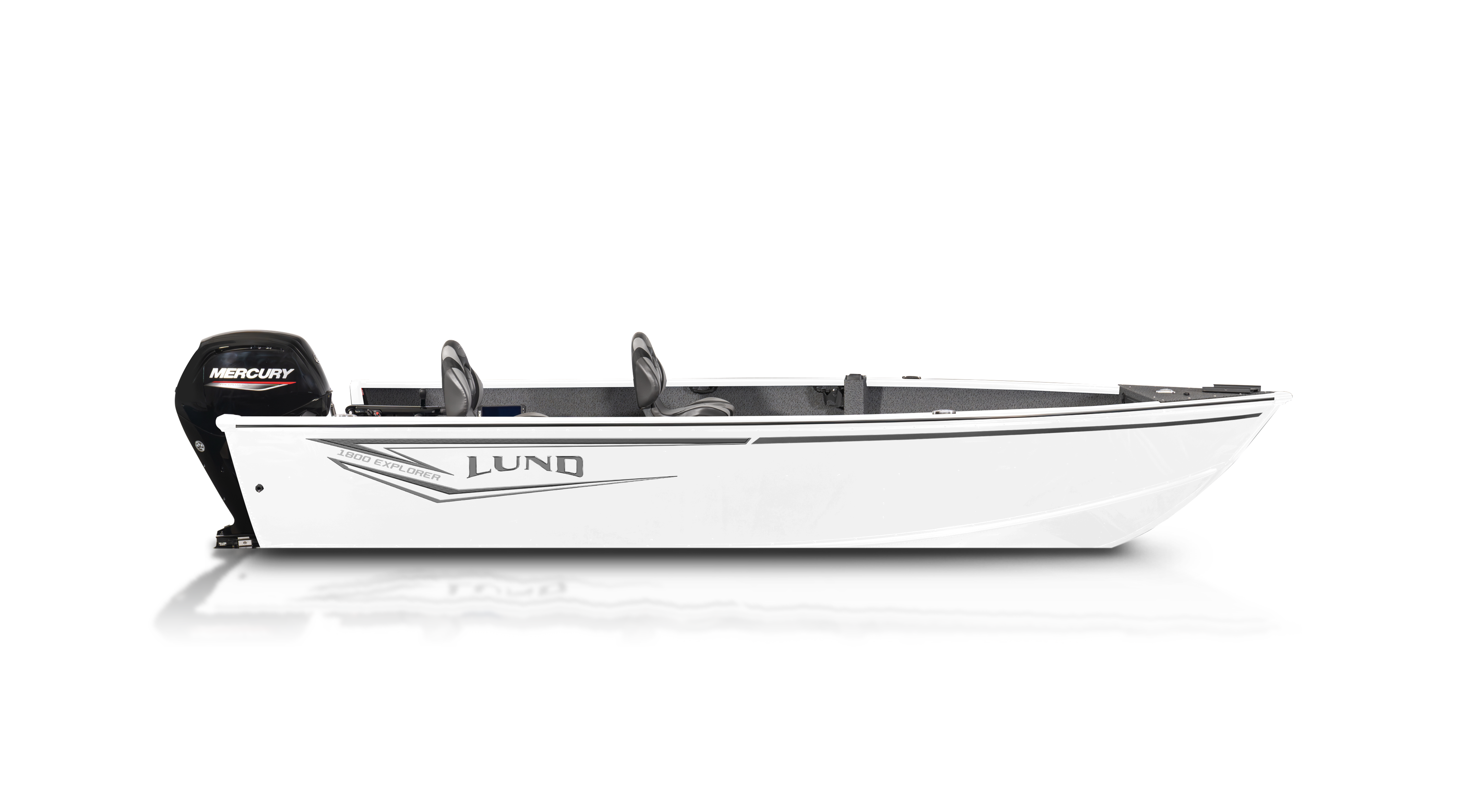 Lund Boat's 1800 Explorer