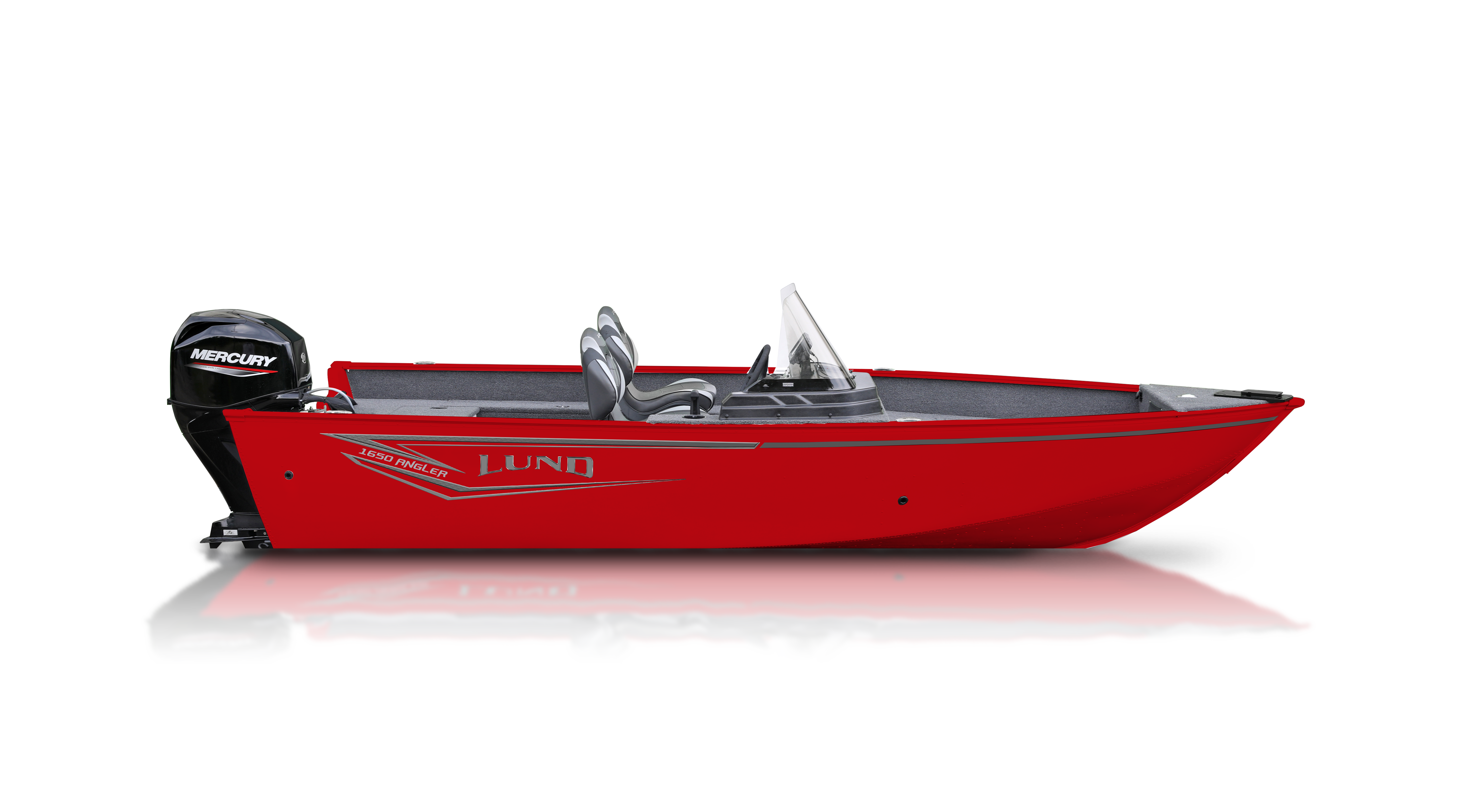 Lund Boat's 1650 Angler