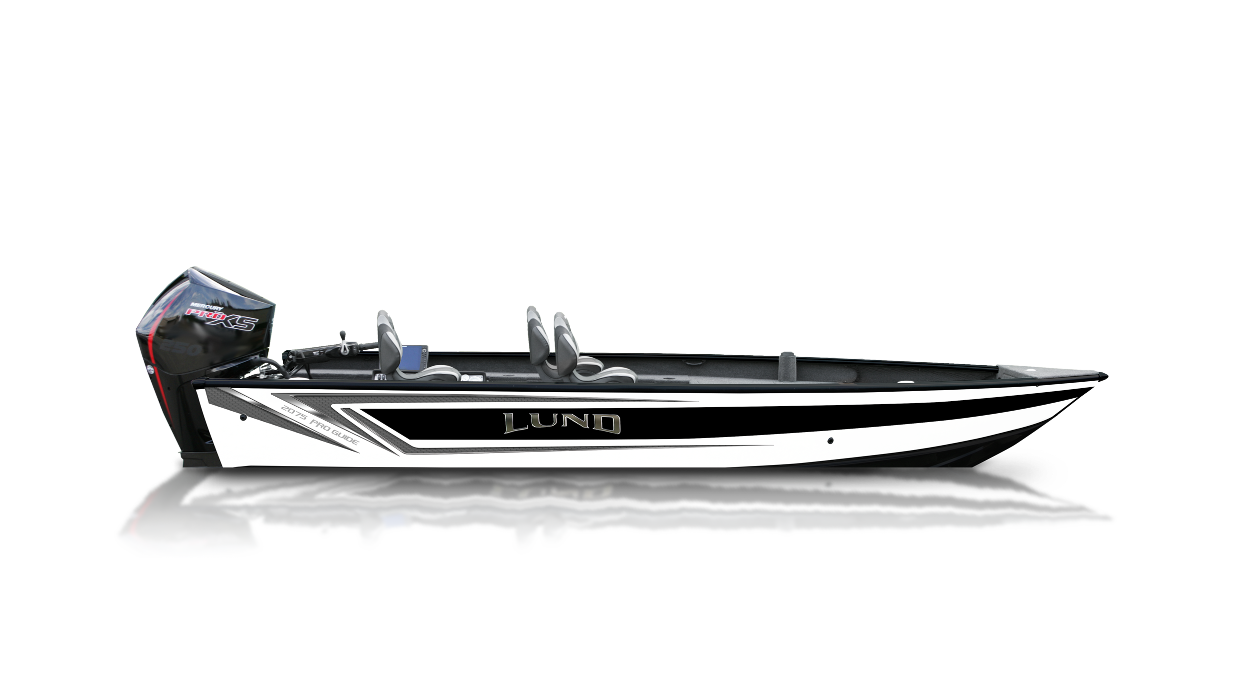 Lund Boat's 2075 Pro Guide
