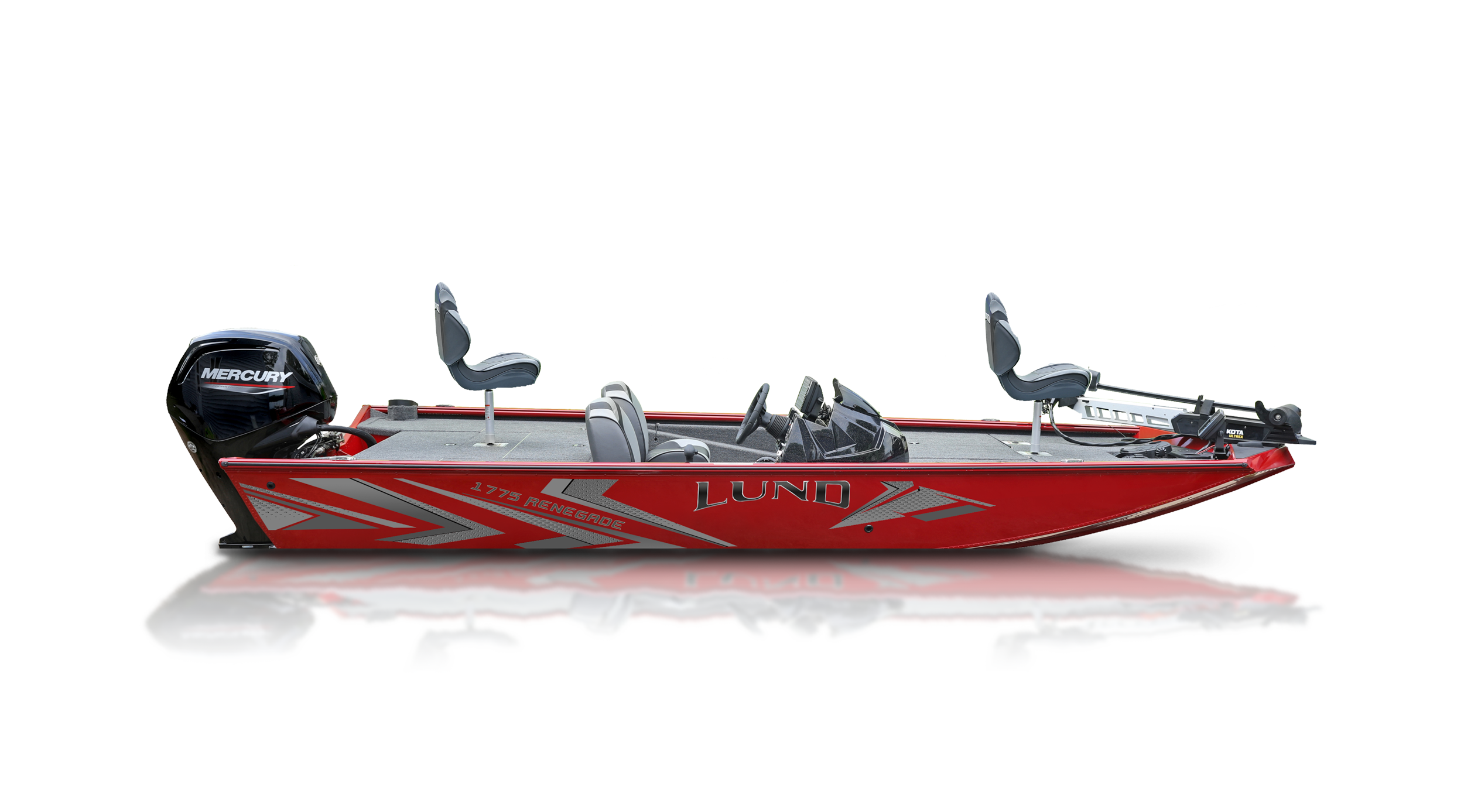 Lund Boat's Renegade