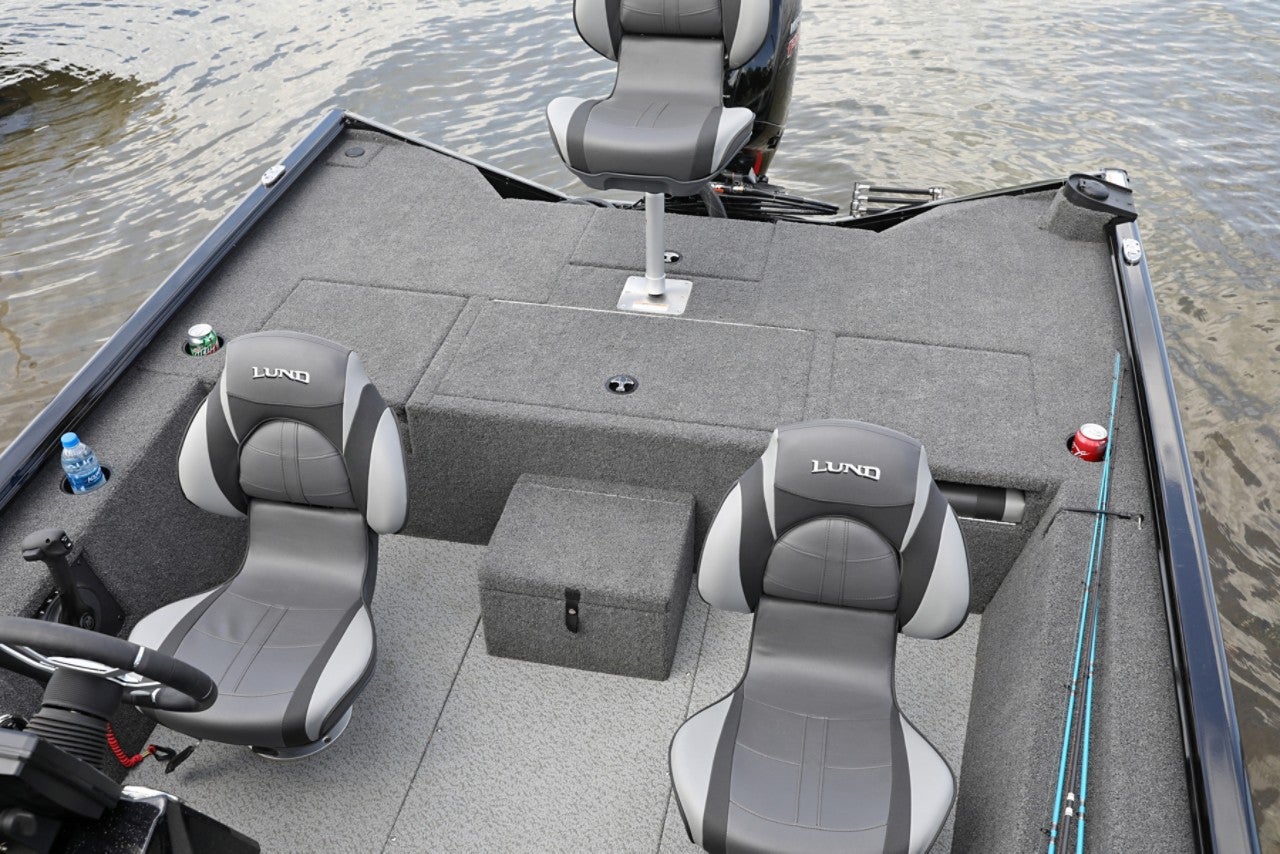 Lund Boat's Renegade