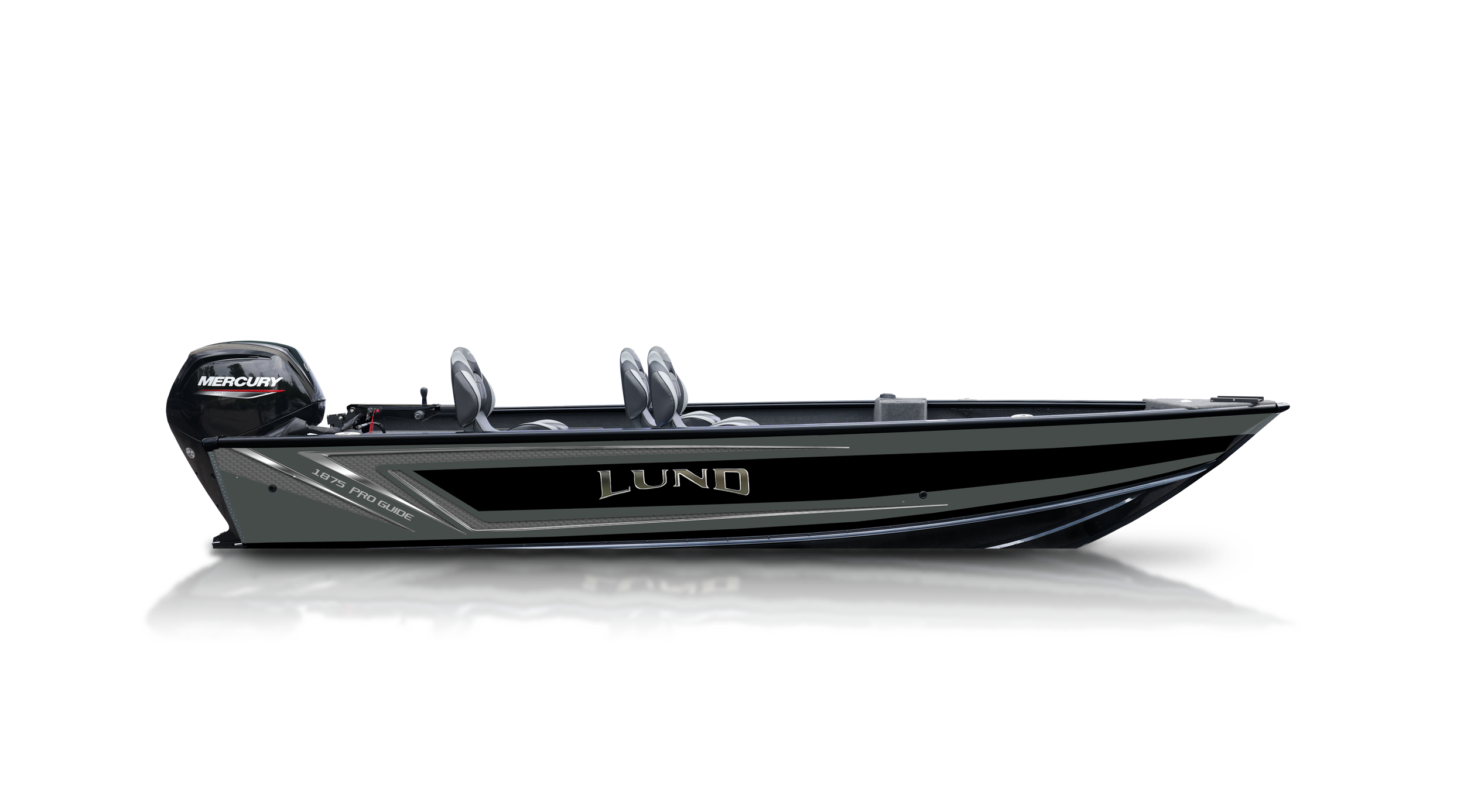 Lund 1875 Pro-Guide