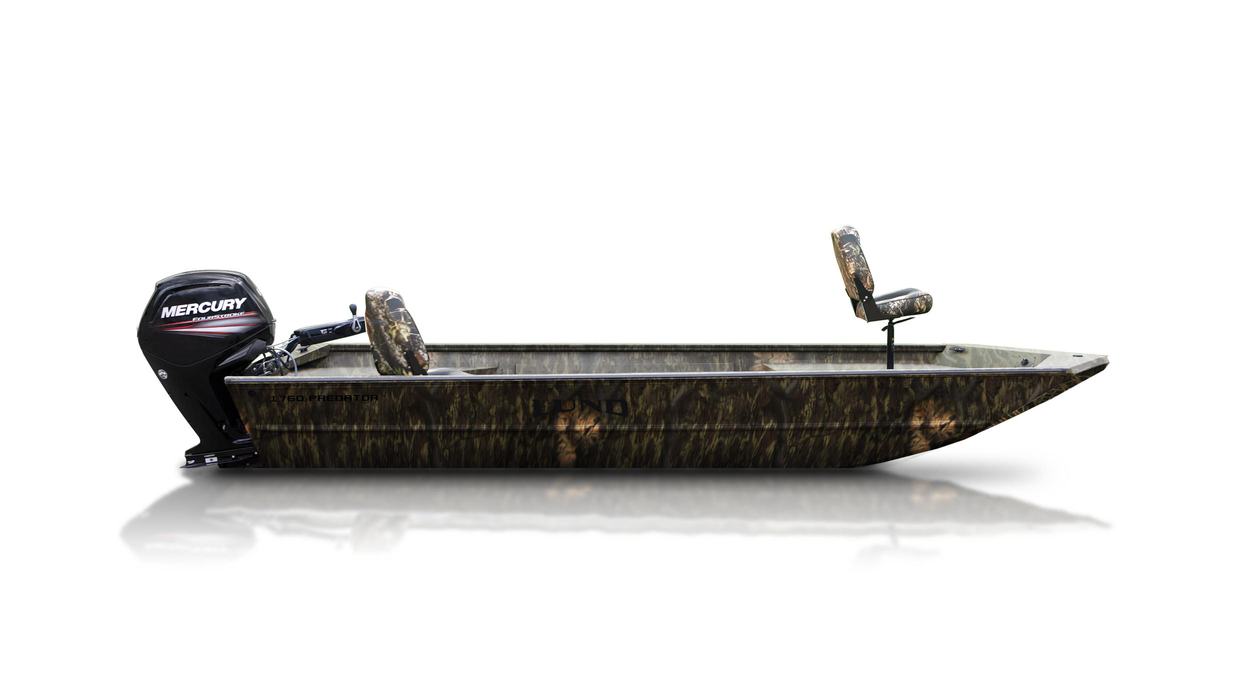 Lund Boat's 1760 Predator
