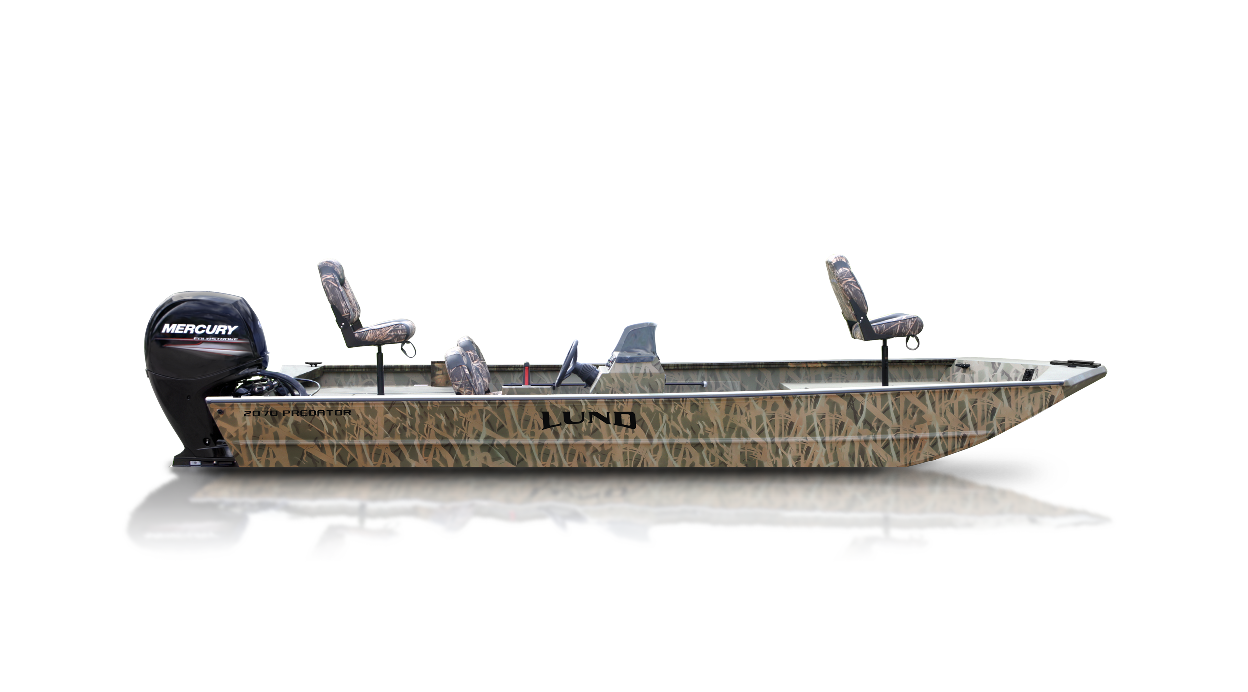 Lund Boat's 2070 Predator