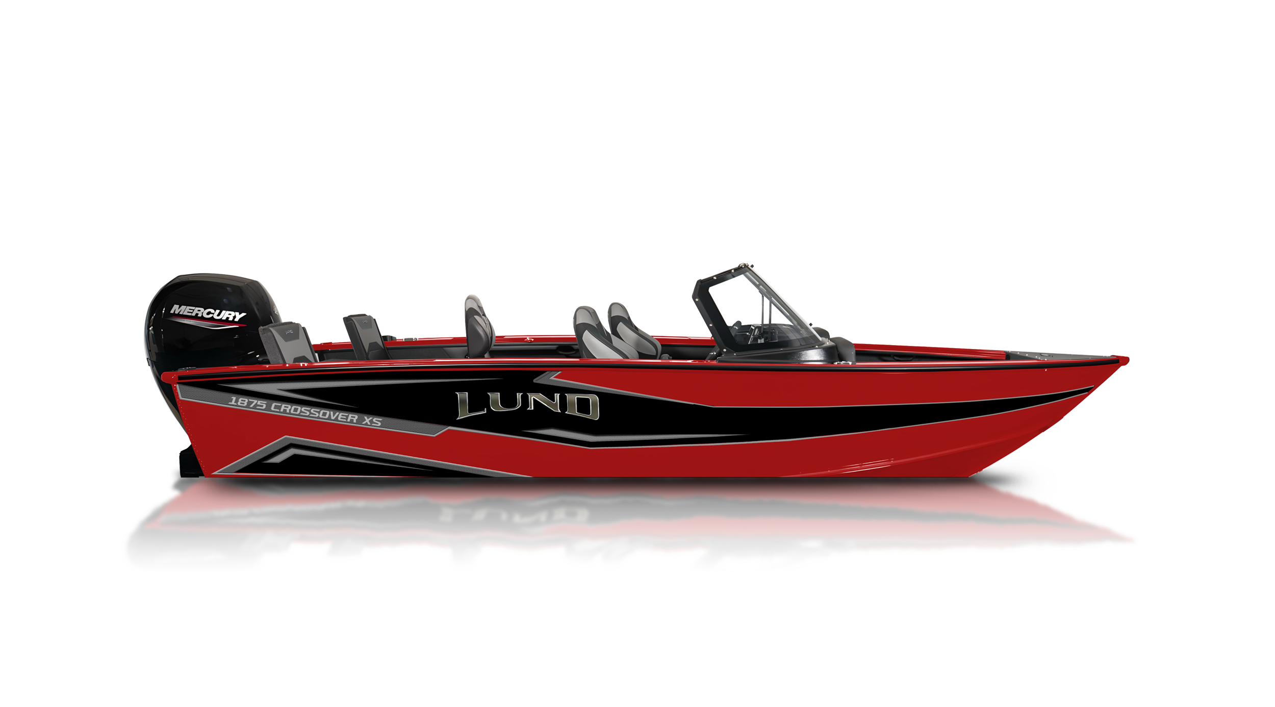 Lund Fishing Boat