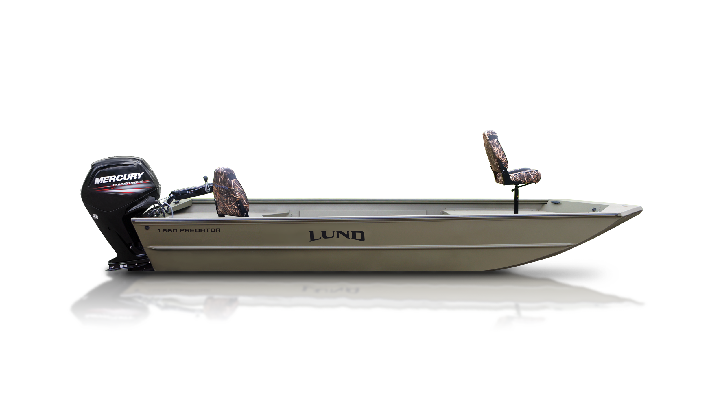 Lund Boat's 1660 Predator